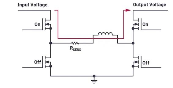 輸入電壓過高/低，無法為負載供電？特殊轉換器可以發揮作用！