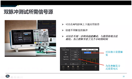從測試角度看寬禁帶技術的挑戰，泰克為工程師提供簡化工具