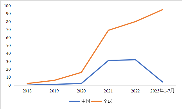 CITE2024開展倒計時  等你來看大模型、芯片、機器人、智能駕駛……