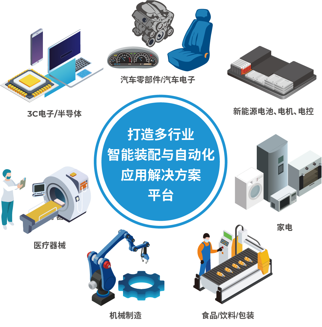 AHTE 2025展位預訂正式開啟——促進新技術新理念應用，共探多行業柔性解決方案