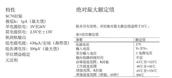 運(yùn)算放大器輸出電壓反向問題：正確選型，輕松化解！