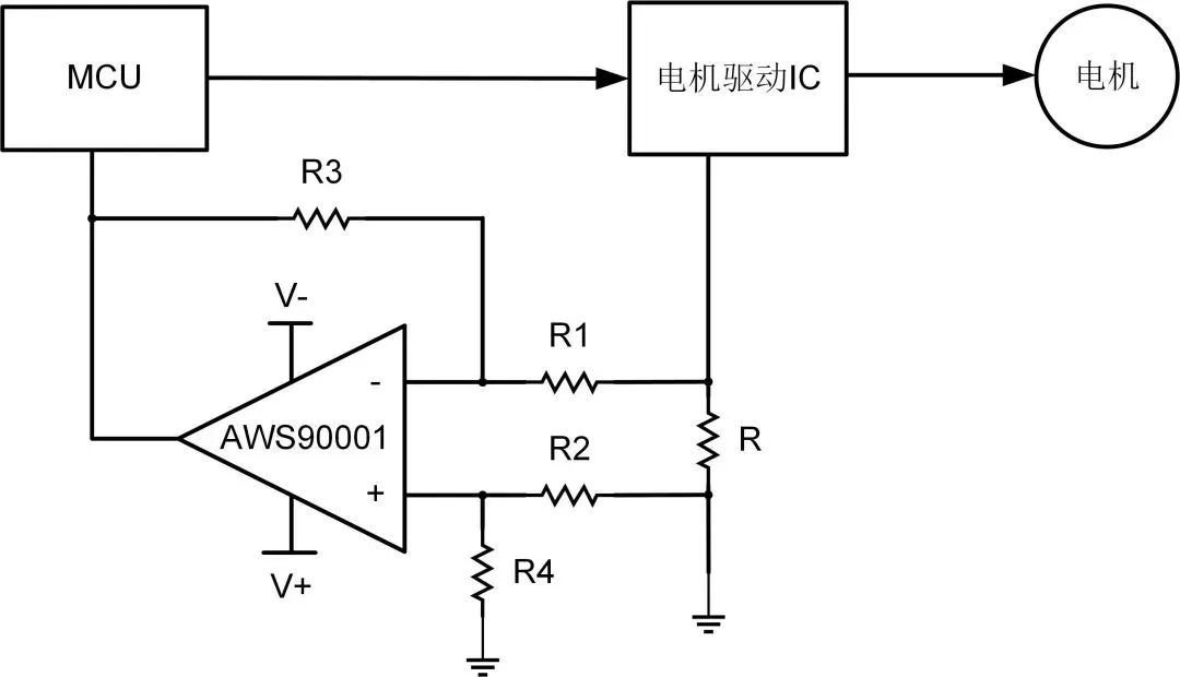 艾為電子：鼎鼎大名的運算放大器，你知多少？
