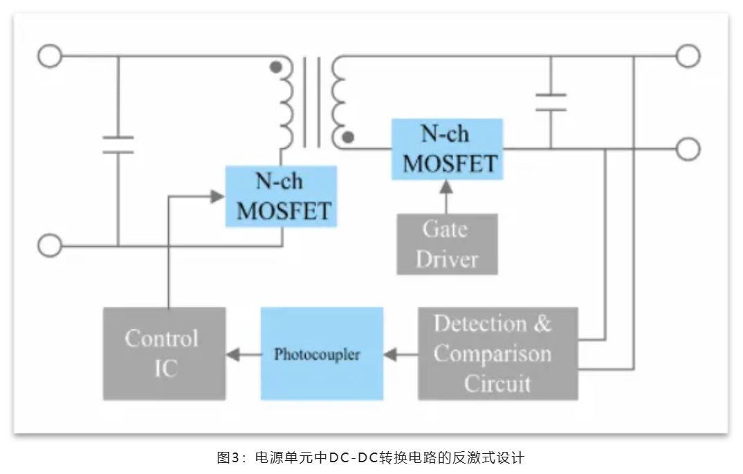 能效革命 智控未來，LED照明產業駛向千億級快車道