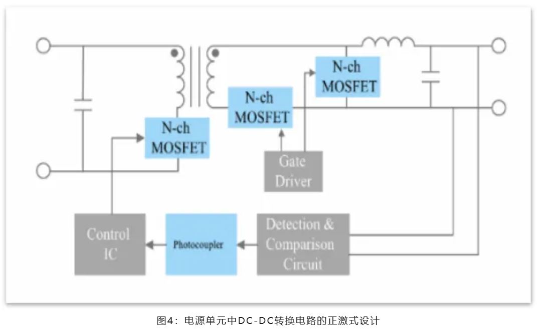 能效革命 智控未來，LED照明產業駛向千億級快車道