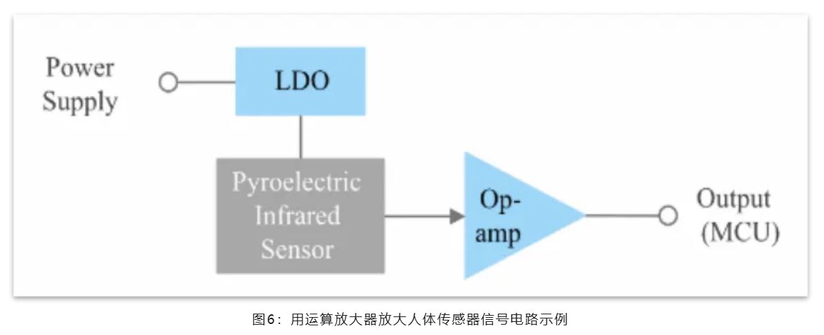 能效革命 智控未來，LED照明產業駛向千億級快車道