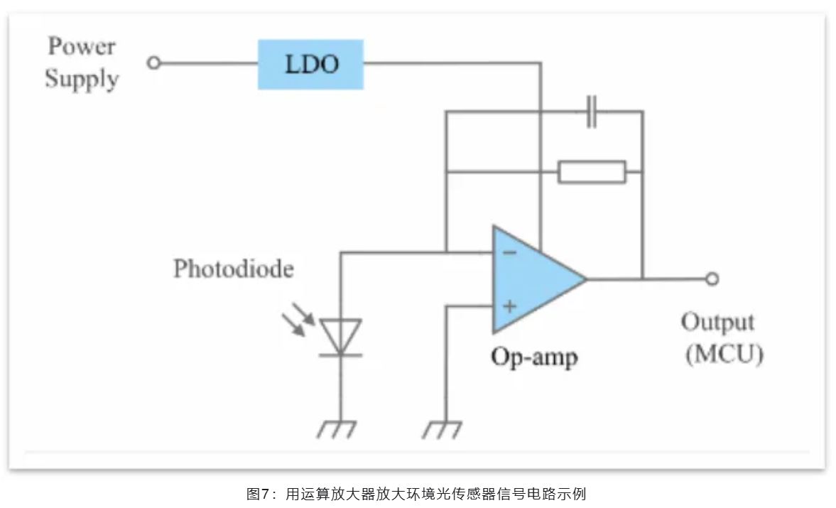 能效革命 智控未來，LED照明產業駛向千億級快車道